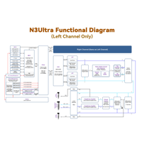 Cayin N3Ultra variant 9