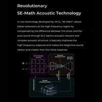 AFUL AFUL MagicOne Single BA Driver IEMs variant 16