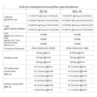 Topping  A30 Pro variant 4