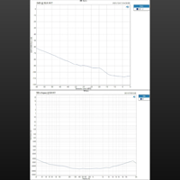 Topping  DX5 lite variant 6