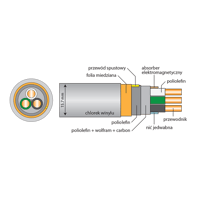 Acrolink 7N-PC4030 Leggenda variant 2