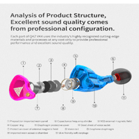 QKZ VK4 Wired Ear buds HiFi Metal Stereo Bass Earphone variant 8