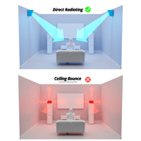 SVS SVS Ultra Evolution Elevation variant 13