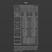 Topping  NX7 variant 3