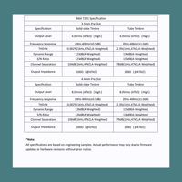 Cayin T201 Audio Motherboard variant 15