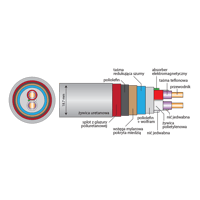 Acrolink 7N-S8000 Leggenda variant 2