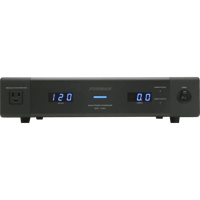Furman Conditioner Power HT 15A Dual Meter (ELITE-15 DM I) variant 1
