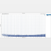 Topping LA90 Discrete variant 9
