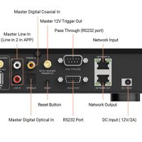 Arylic H400 4-Zone Multiroom Streaming Preamplifier variant 3