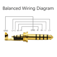 HIFI FOR ALL 4.4mm Balanced Connector variant 3