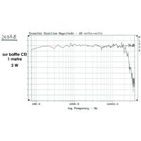 Davis Acoustics 20DE8 variant 4