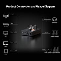 Fosi Audio Fosi Audio GR70 Tube Headphone Amp variant 8