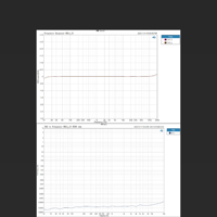 Topping  A30 Pro variant 6