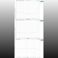 Topping  MX5 variant 5