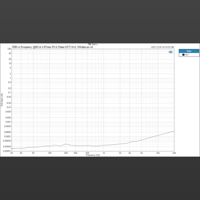 Topping  A90 Discrete variant 13
