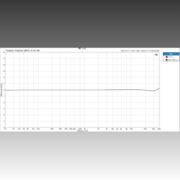 Topping PA5 II /PA5 II Plus variant 14