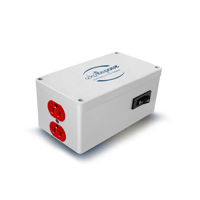 Audience aR2p variant 3