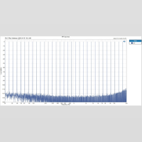 Topping PA7 / PA7 Plus variant 8