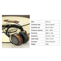 Sivga Audio Planar Magnetic Over-ear Open-back Wood Headphone variant 17