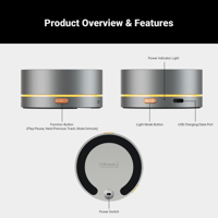 Fosi Audio Fosi Audio VOL20 Bluetooth Volume Control Knob variant 8