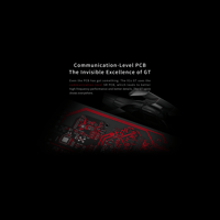 Aune X1s GT / X1s GT BT DAC with Headphone Amp variant 14