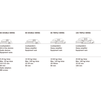 Hifistay STELLA SWING variant 12
