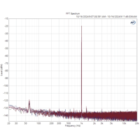 AGD Production Andante MKII variant 5