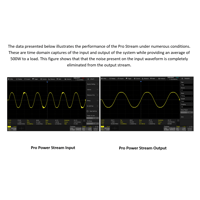 Wyred 4 Sound Pro Power Stream power conditioner variant 6