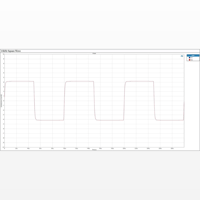 Topping LA90 variant 11