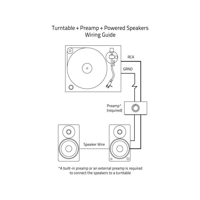 Fluance Ai61 Powered 6.5" Stereo Bookshelf Speakers variant 6