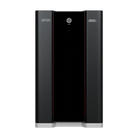 Mark Levinson № 631 variant 1