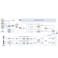 Cayin N8ii variant 11