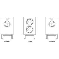 DeVore Fidelity The Orangutan Reference Series variant 4