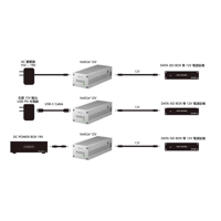 Eleven XI Audio VoltCel | Beyond Convention: Ultra-Premium Linear Power Supply for Audiophile Systems variant 2