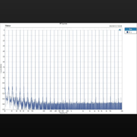 Topping  DM7 variant 7