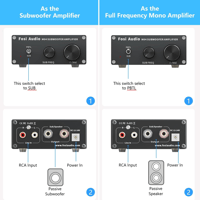 Fosi Audio Fosi Audio M04 Subwoofer Power Amplifier variant 3