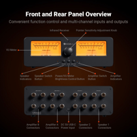 Fosi Audio Fosi Audio LC30 VU Meter Amplifier Speaker Selector variant 7