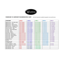 VooDoo Cable VISION POWER Powercord variant 5