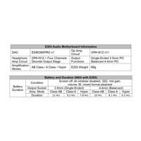 Cayin N6iii variant 51