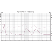 PBN Audio STUDIO REFERENCE 14 variant 4