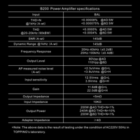Topping  B200 variant 2