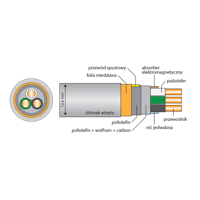 Acrolink 7N-PC4020 Leggenda variant 2