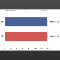 Topping  A90 Discrete variant 6