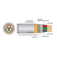 Acrolink 7N-PC5500 / 7N-PC5500 Speciale Edizione variant 2