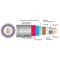 Acrolink 7N-DA2090 Leggenda variant 2