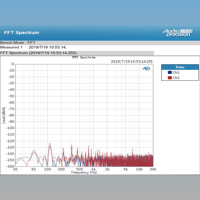 Topping  D50s variant 8
