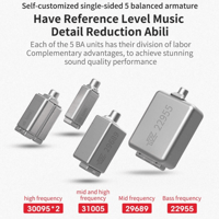 QKZ KZ BA10 5BA HiFi Balanced Armature Sports Earphone variant 15