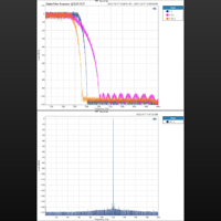 Topping  DX5 lite variant 5
