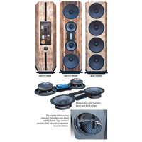 PBN Audio MR!777 variant 4