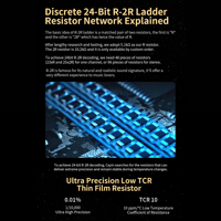 Cayin N6ii-Ti variant 3